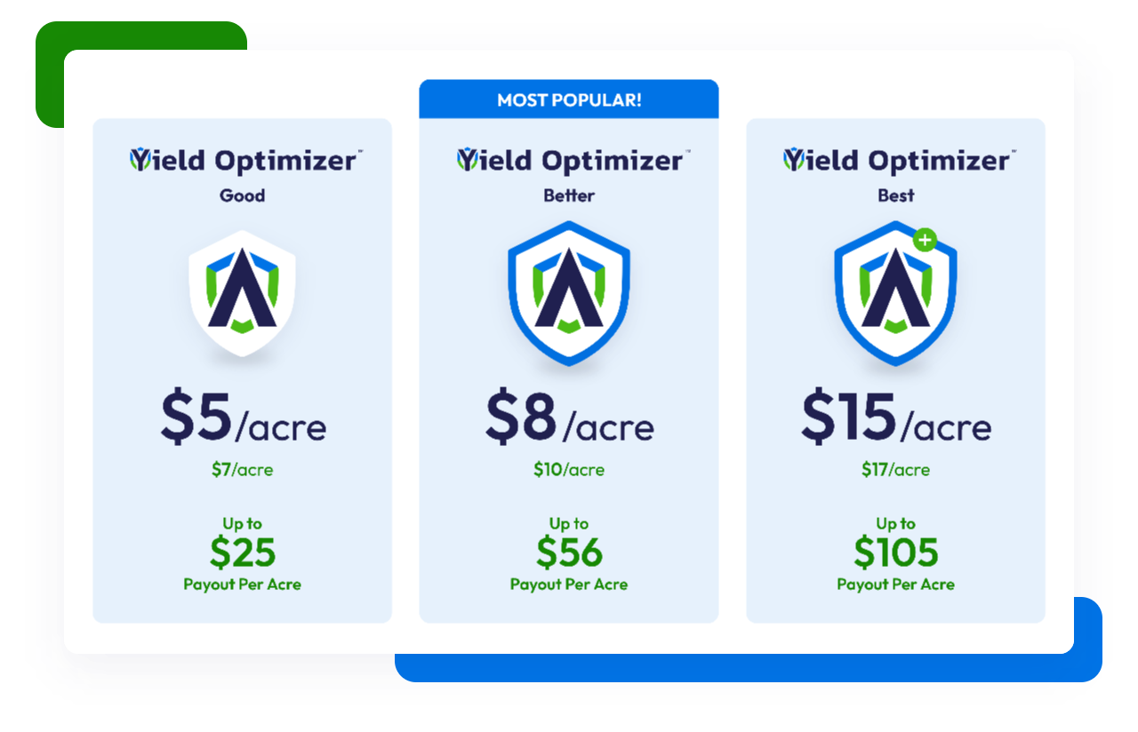 AcreShield - Crop Plans Graphic-v4@2x AcreShield - Crop Plans Graphic-v4@2x